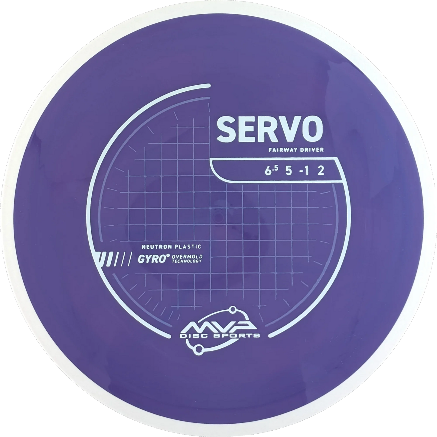 Neutron Servo