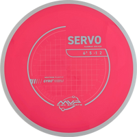 Neutron Servo