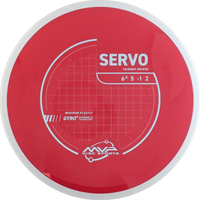 Neutron Servo