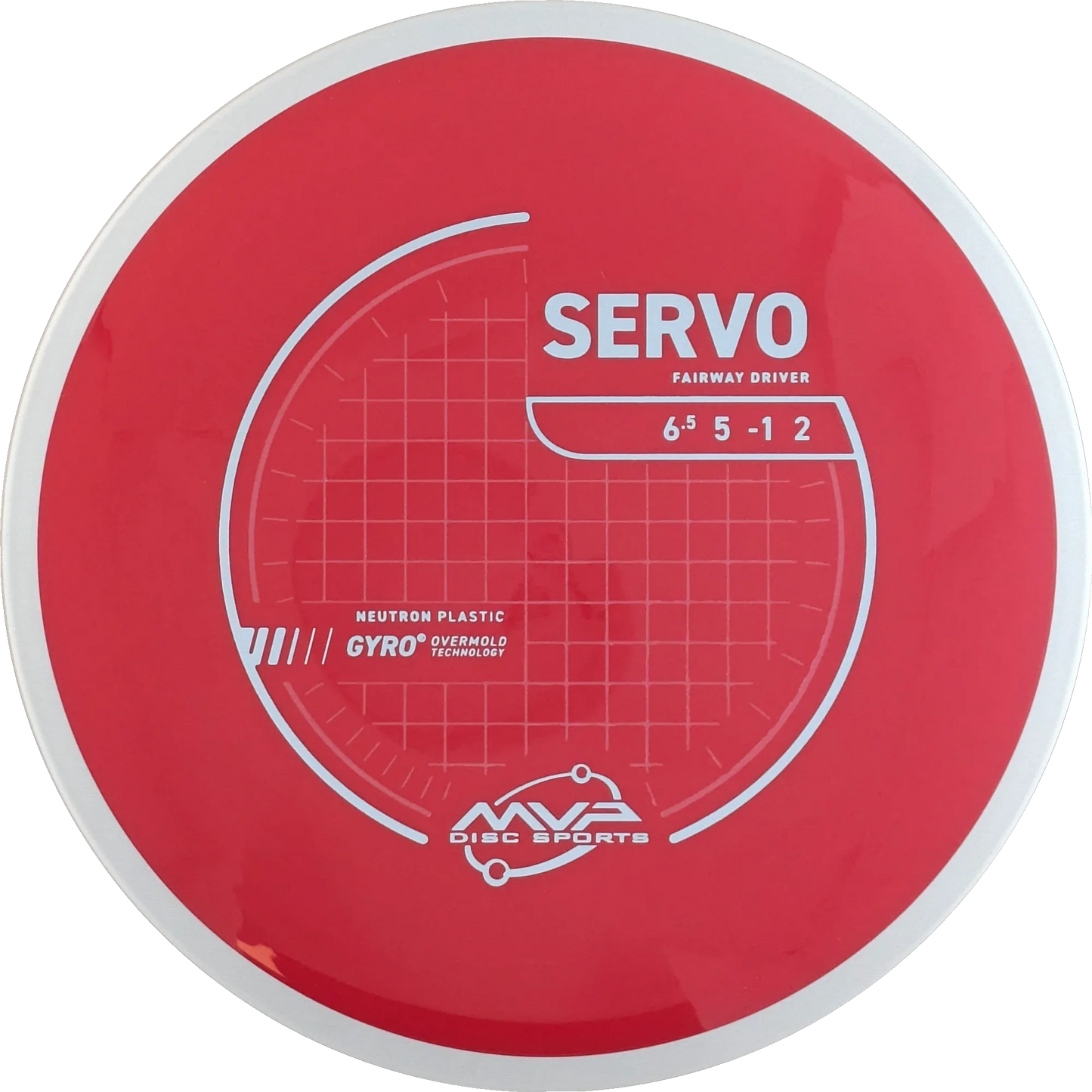 Neutron Servo