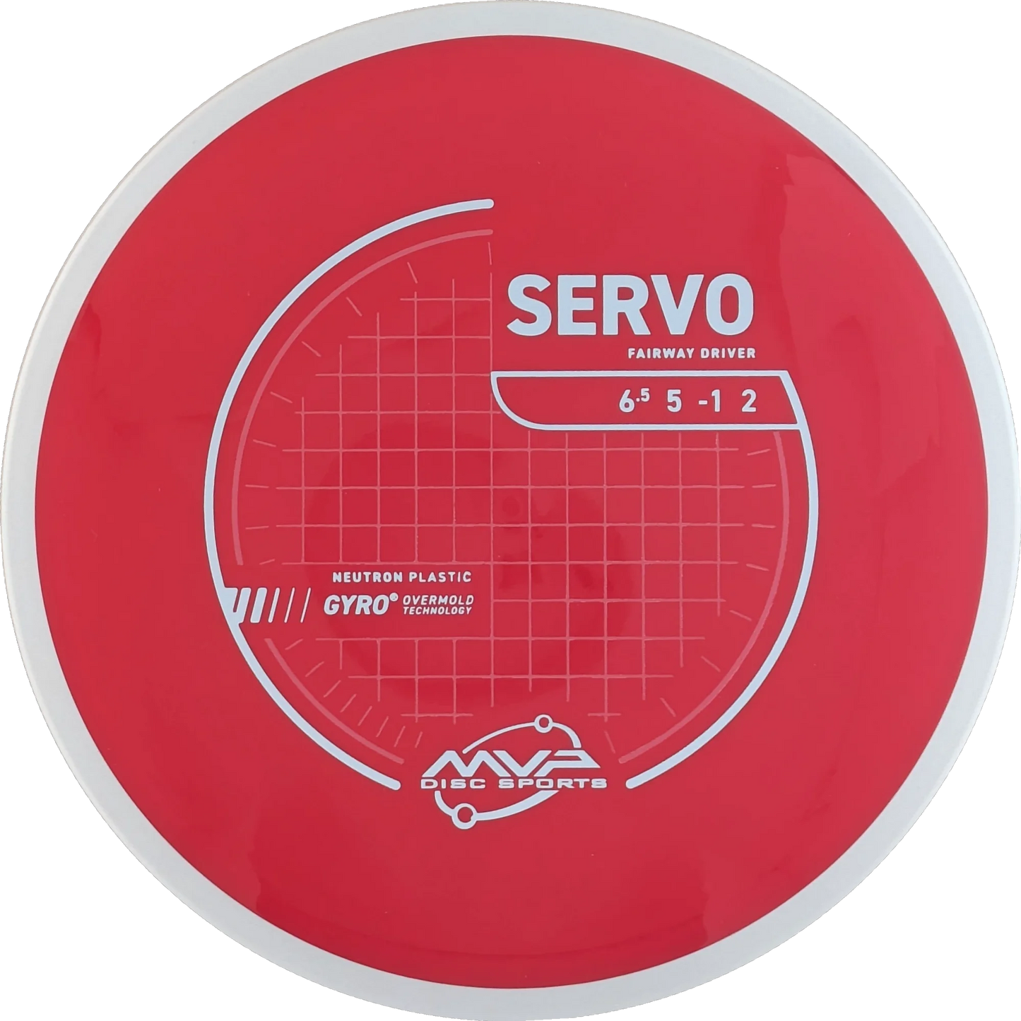 Neutron Servo