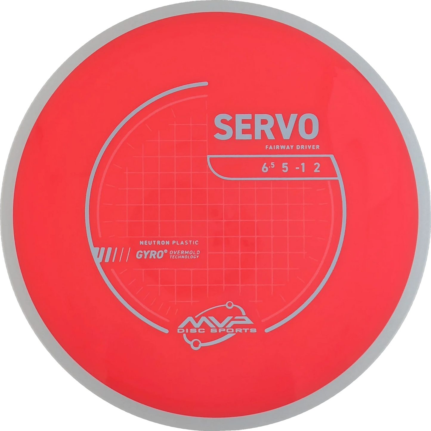 Neutron Servo