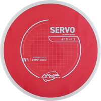 Neutron Servo