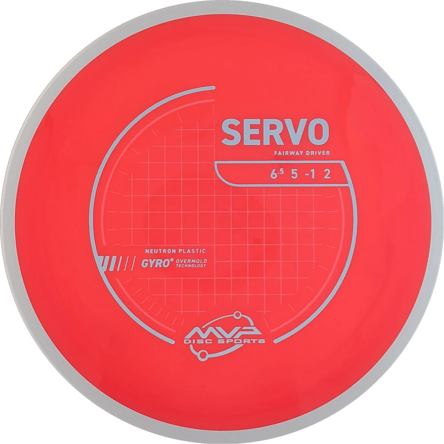 Neutron Servo