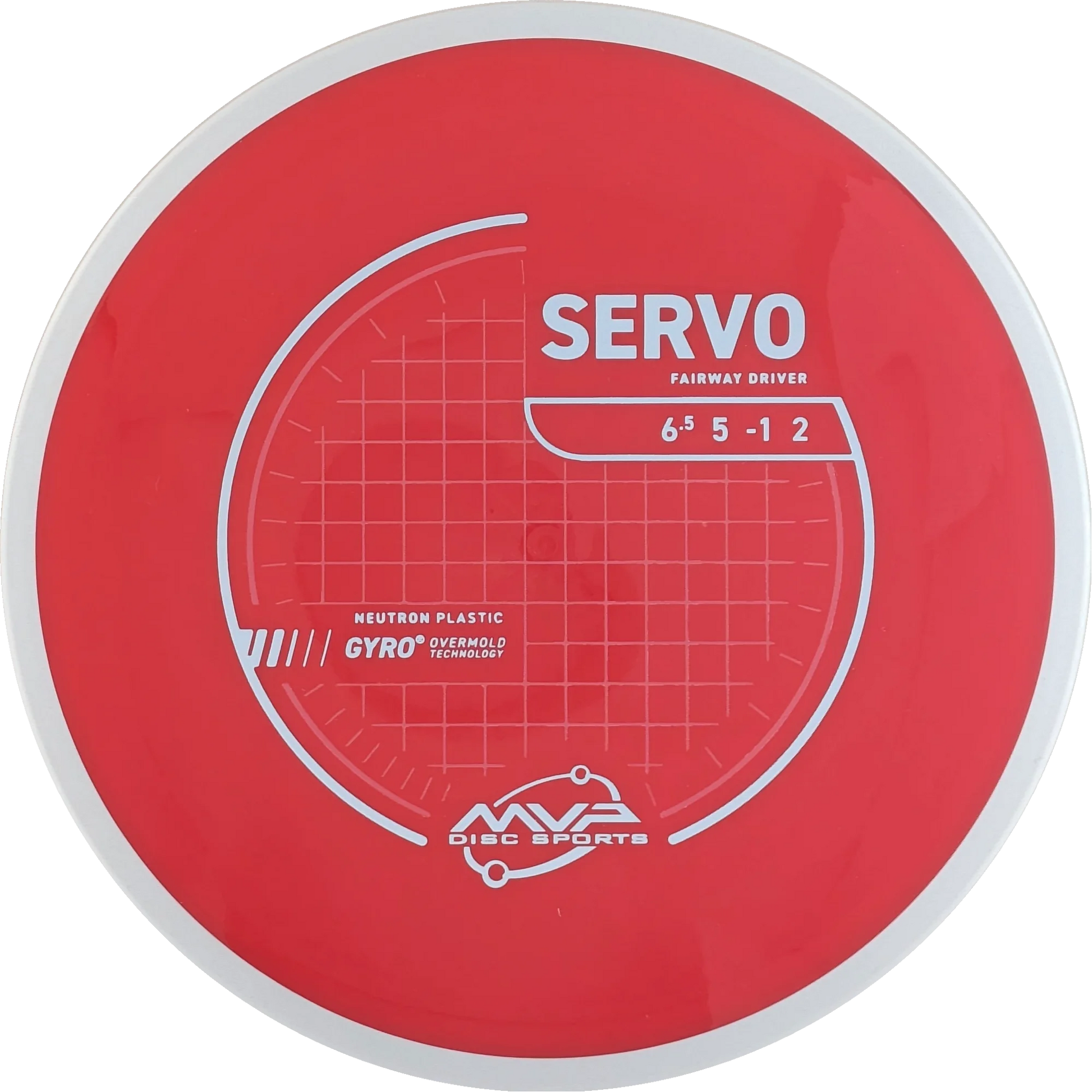 Neutron Servo