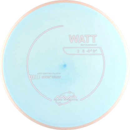 Neutron Soft Watt