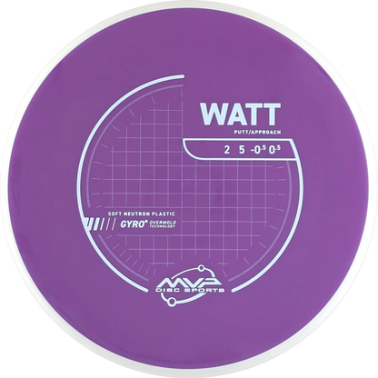 Neutron Soft Watt