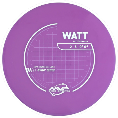 Neutron Soft Watt