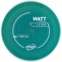 Neutron Soft Watt