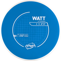 Neutron Soft Watt