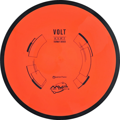 Neutron Volt