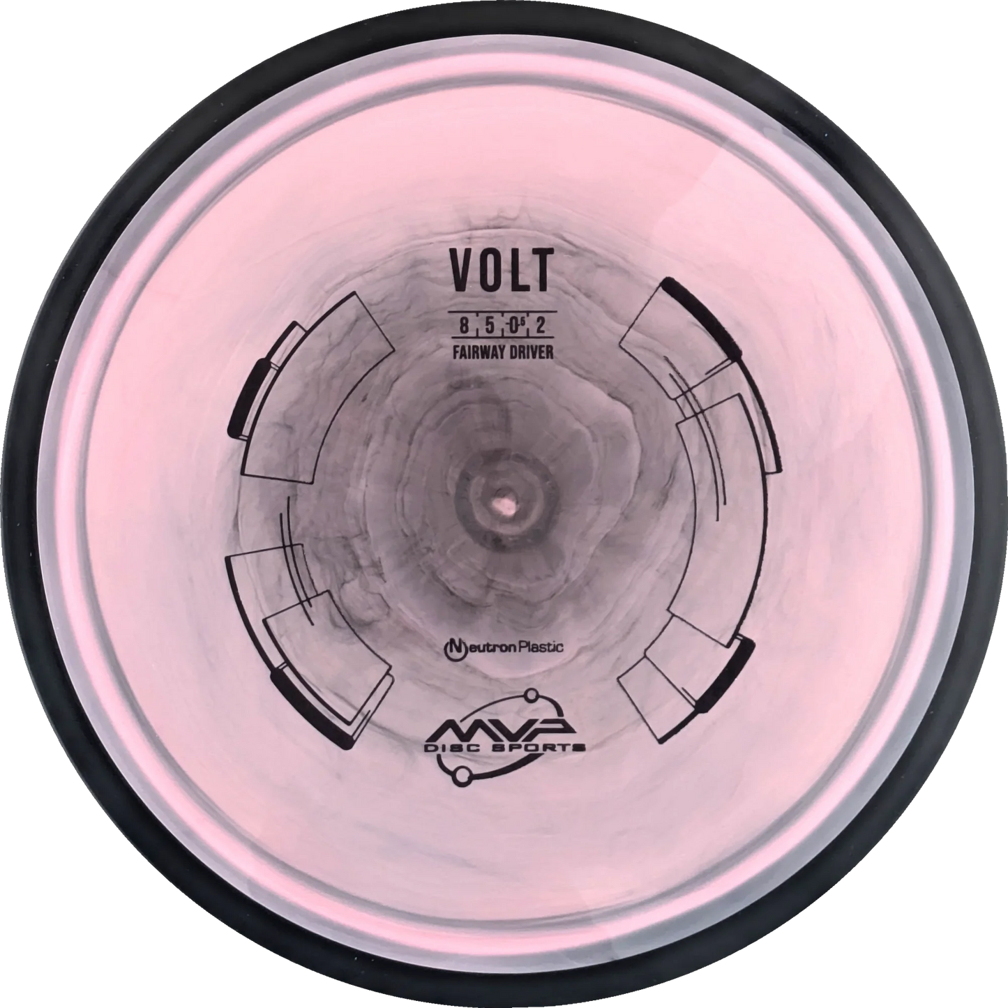 Neutron Volt