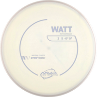 Neutron Watt