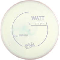 Neutron Watt