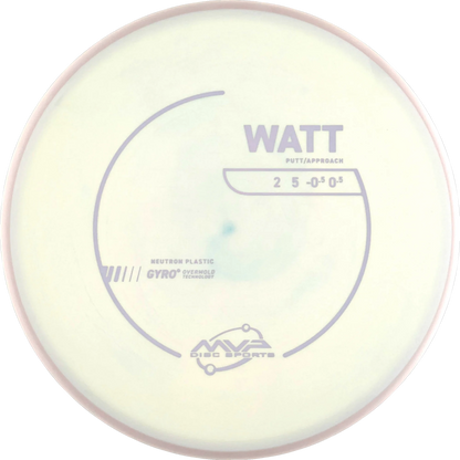 Neutron Watt
