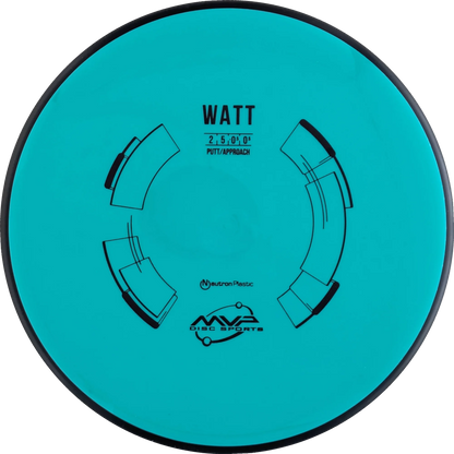 Neutron Watt Classic