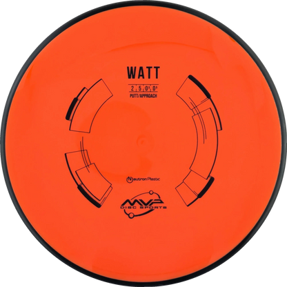 Neutron Watt Classic