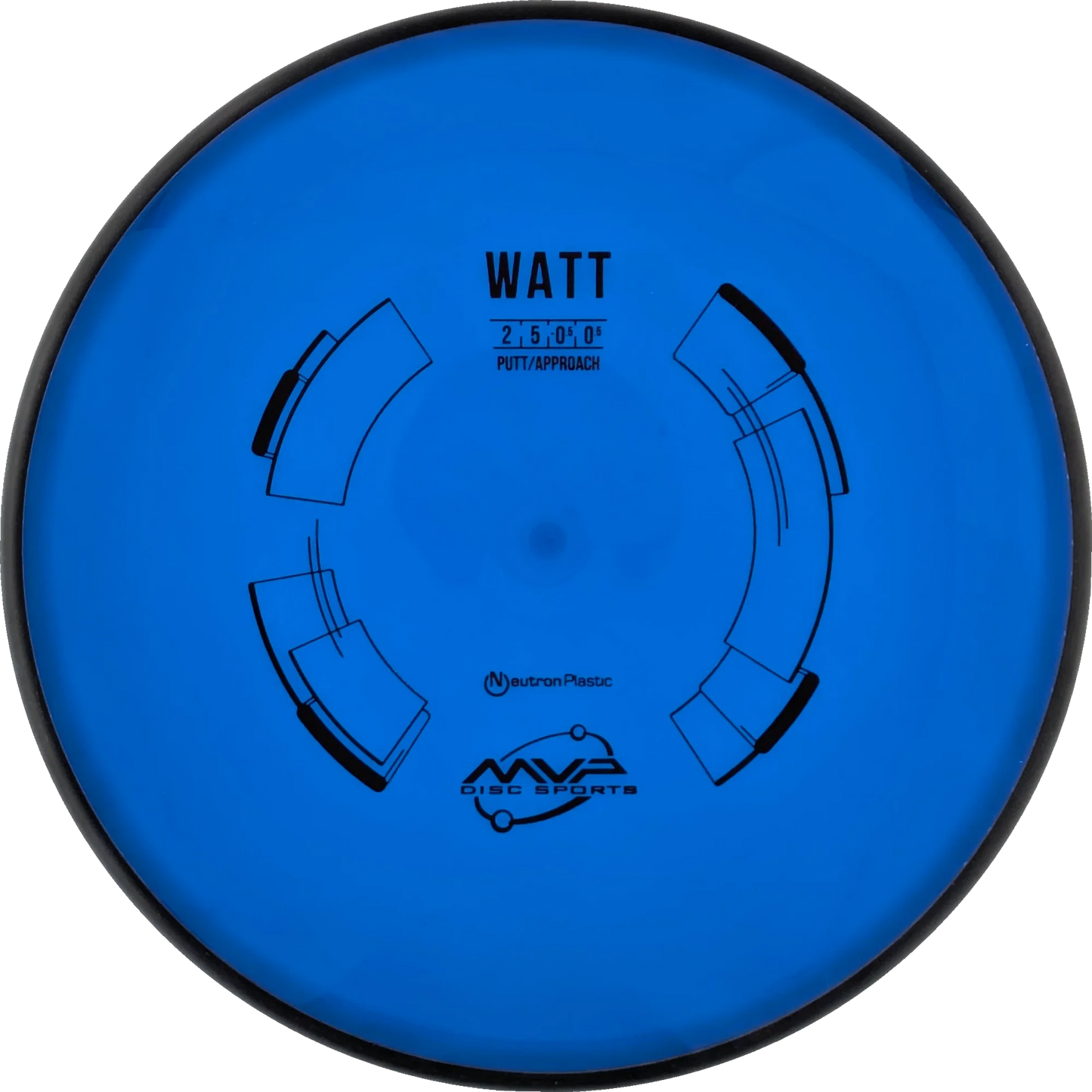 Neutron Watt Classic