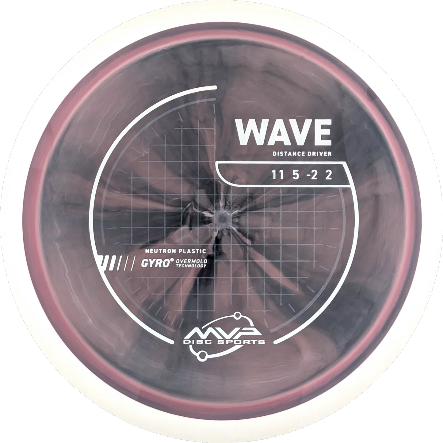 Neutron Wave