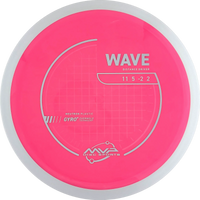 Neutron Wave