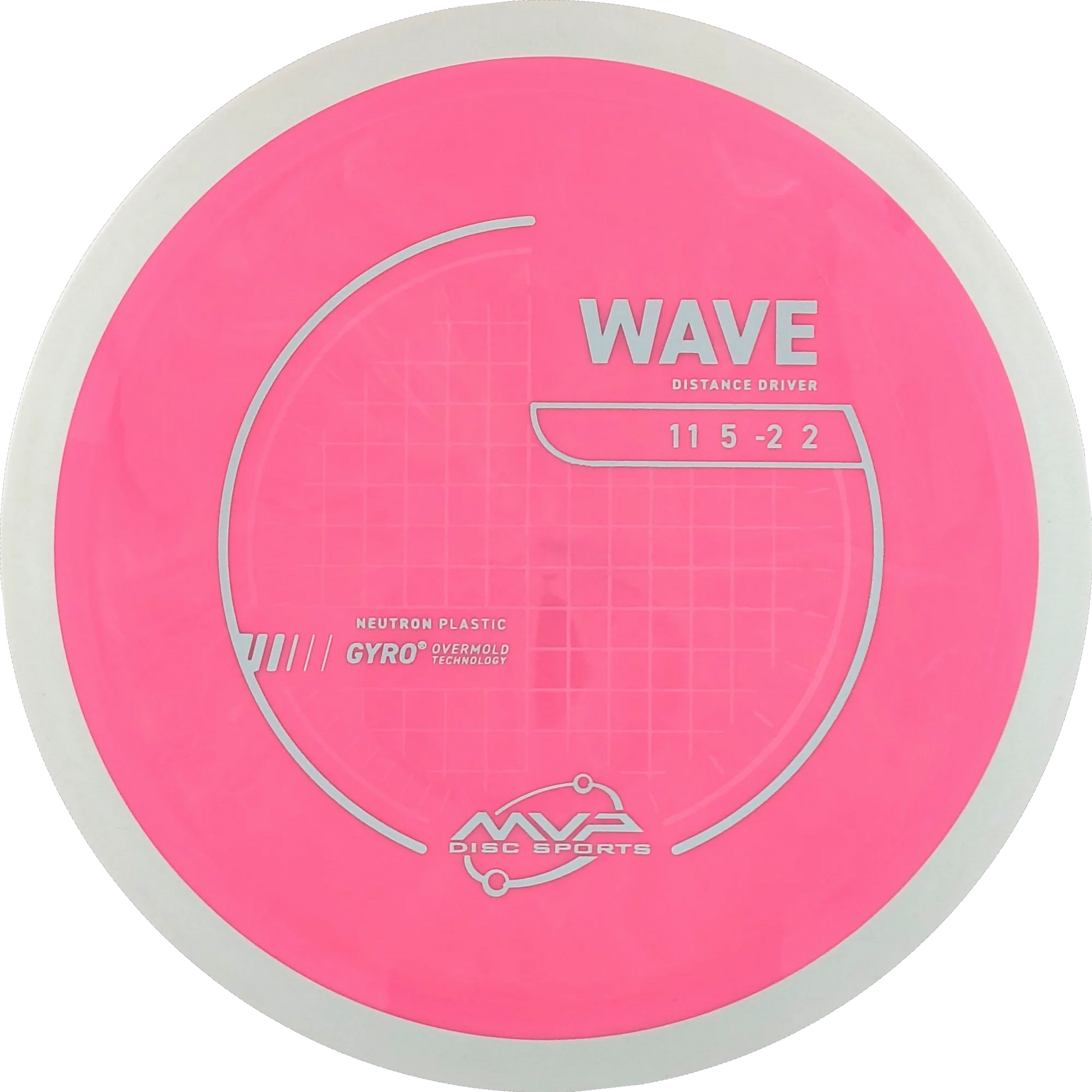 Neutron Wave
