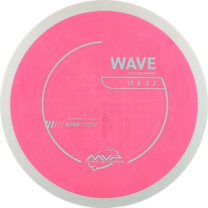 Neutron Wave