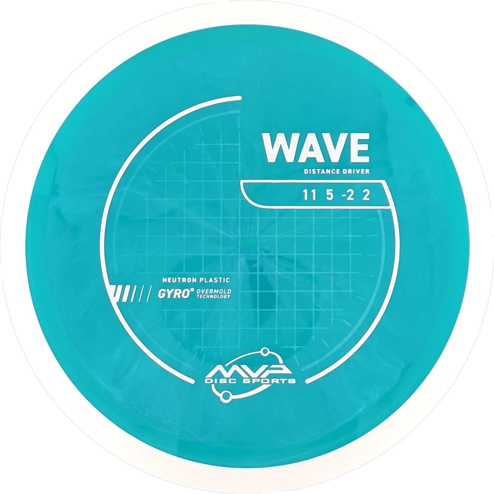 Neutron Wave