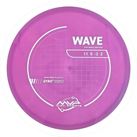 Neutron Wave