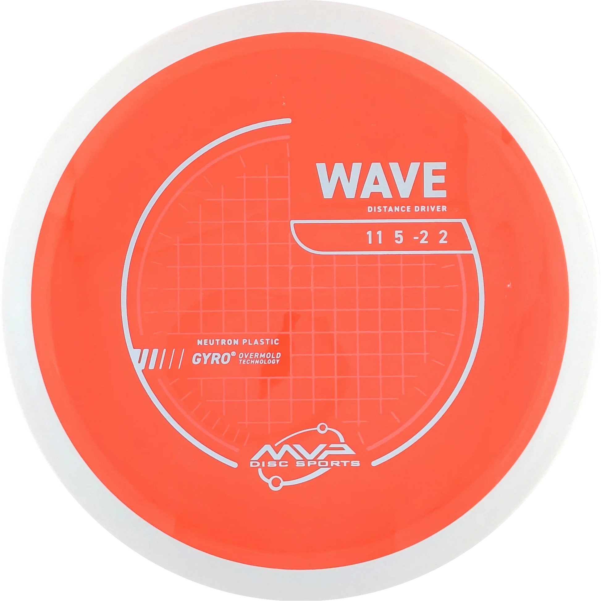 Neutron Wave