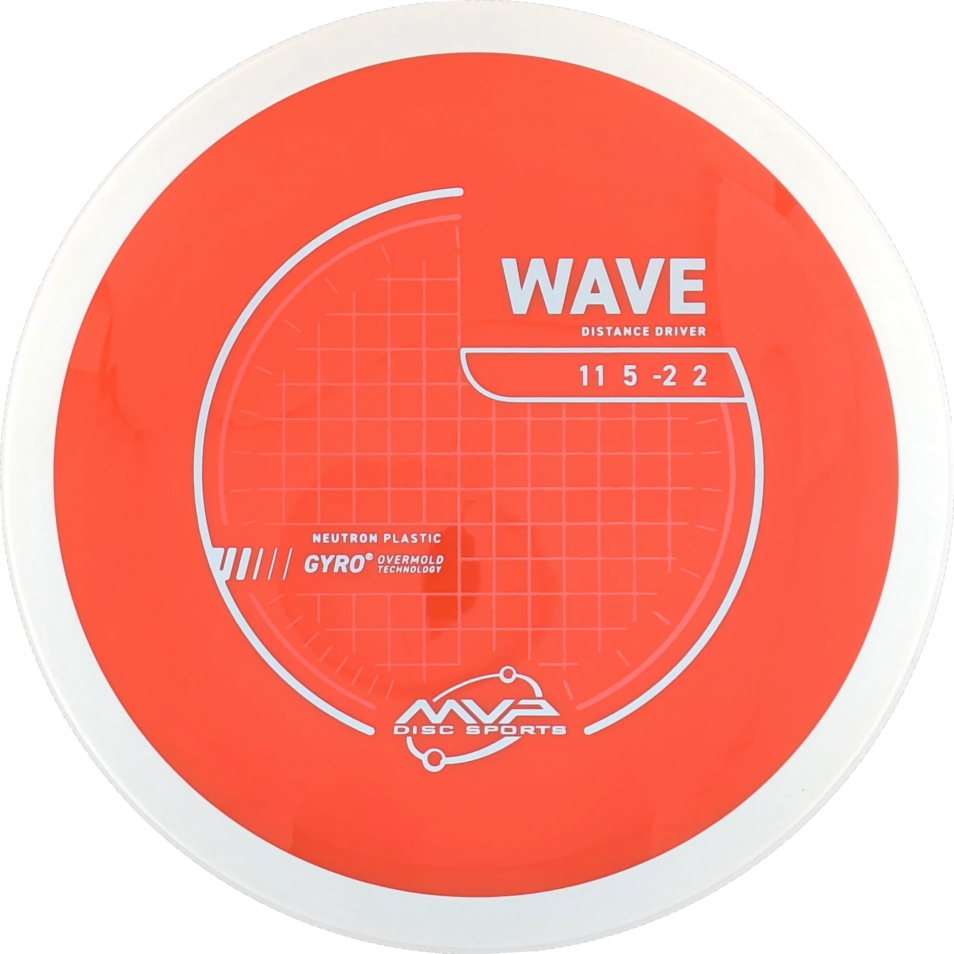 Neutron Wave