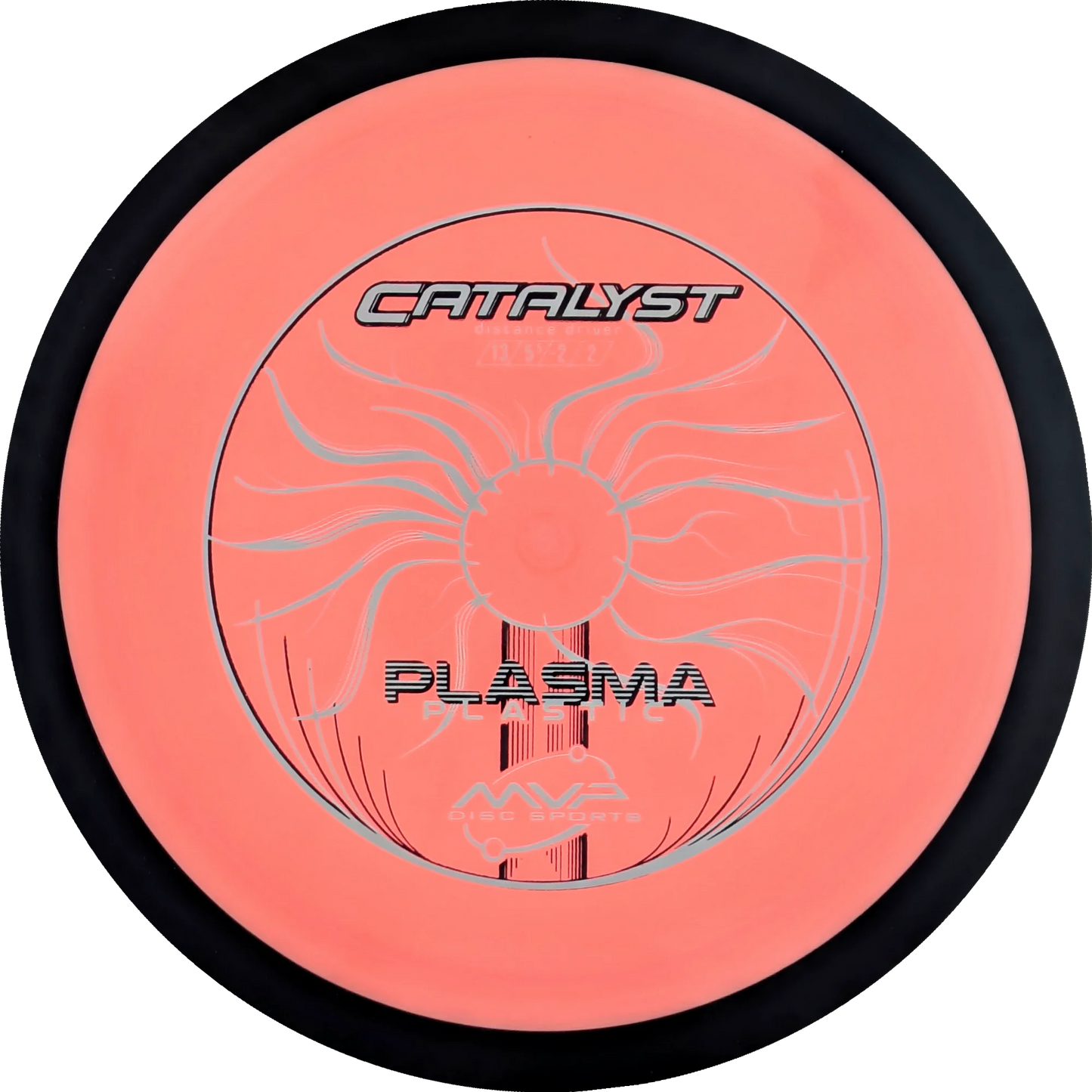 Plasma Catalyst