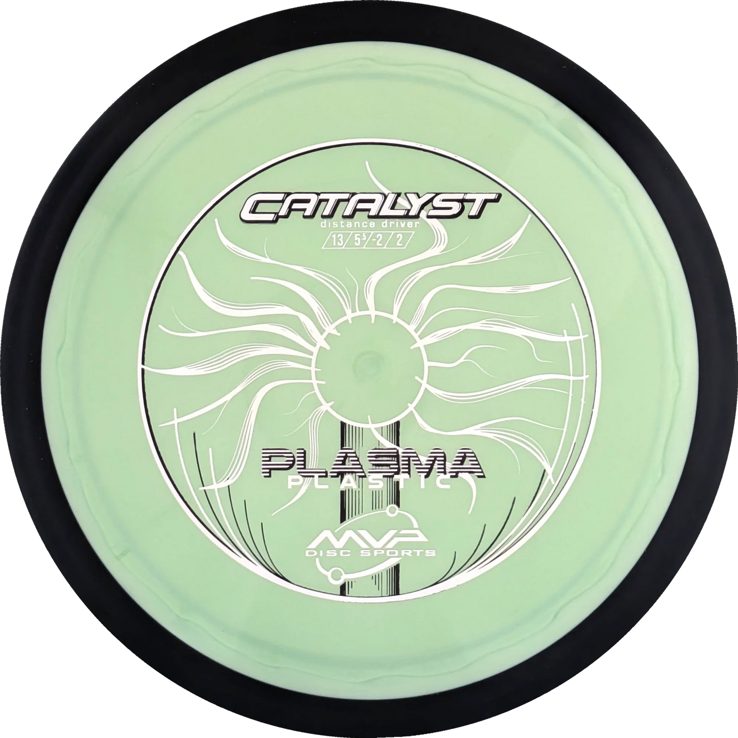 Plasma Catalyst
