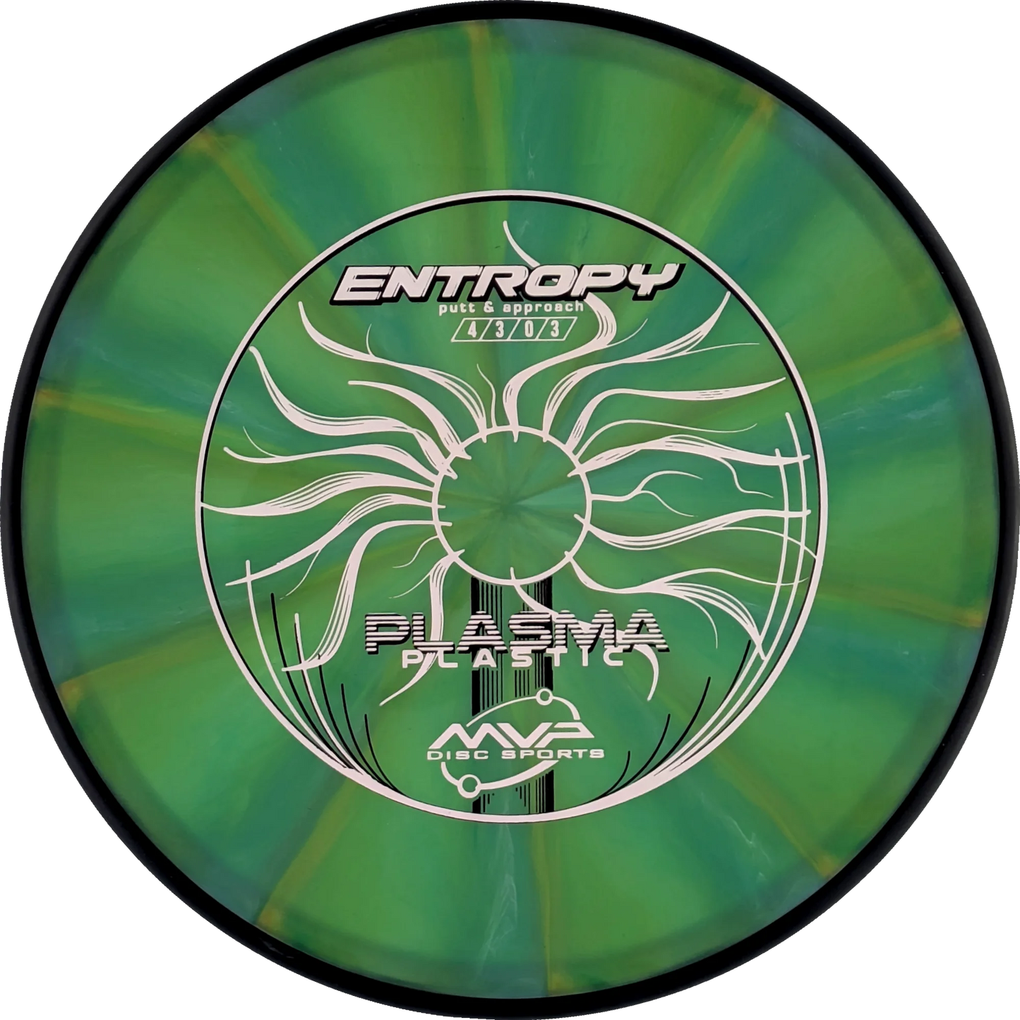 Plasma Entropy