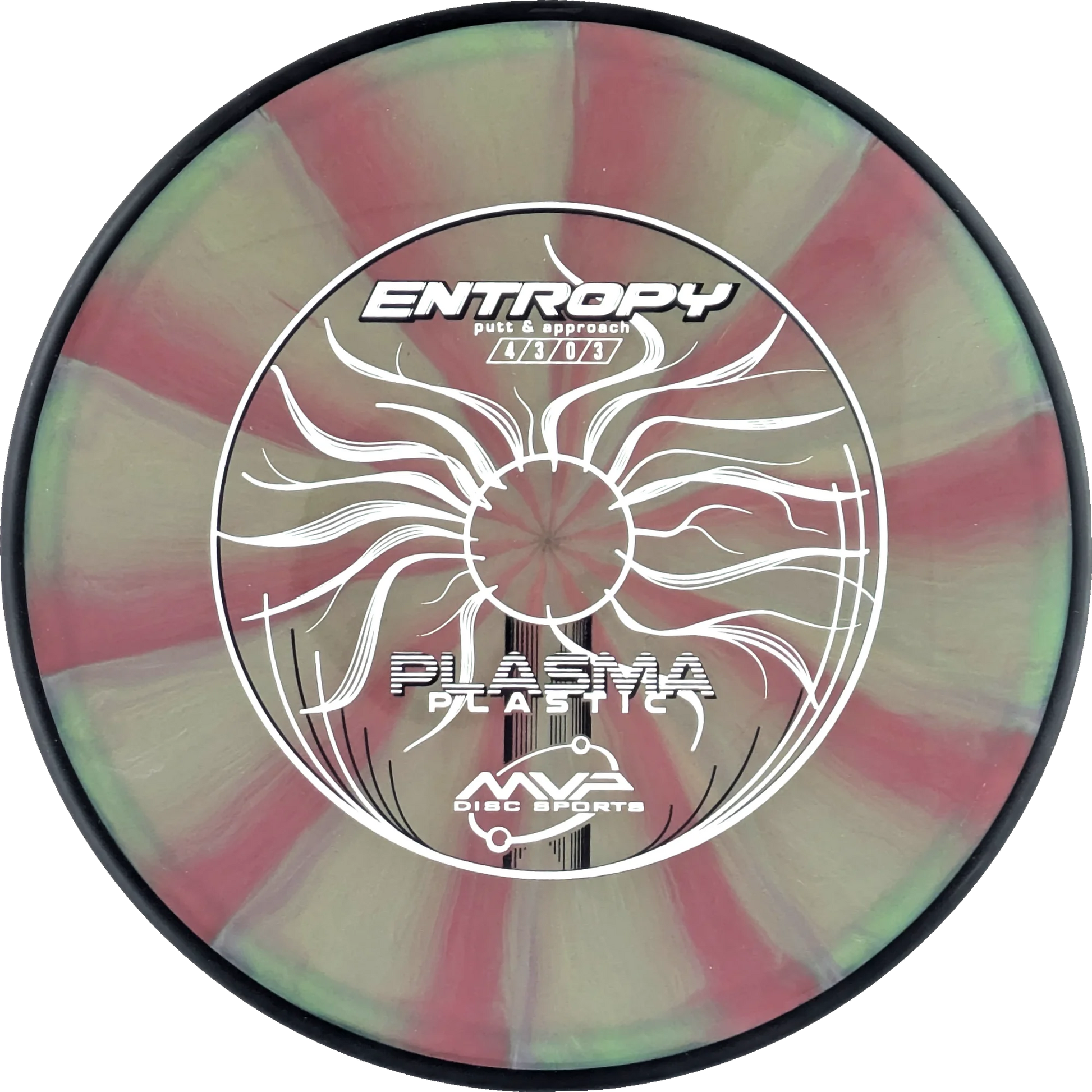 Plasma Entropy