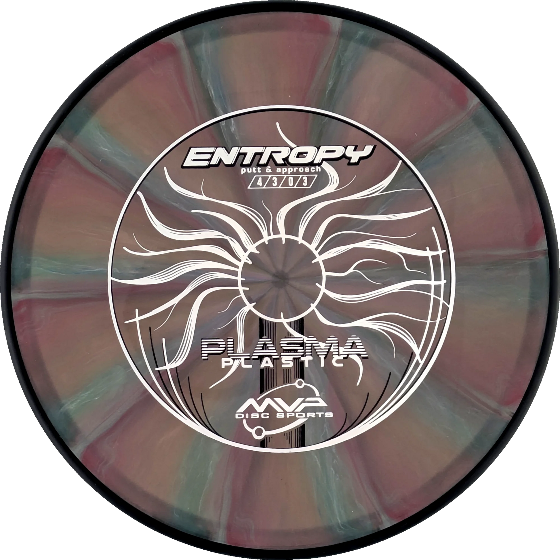 Plasma Entropy