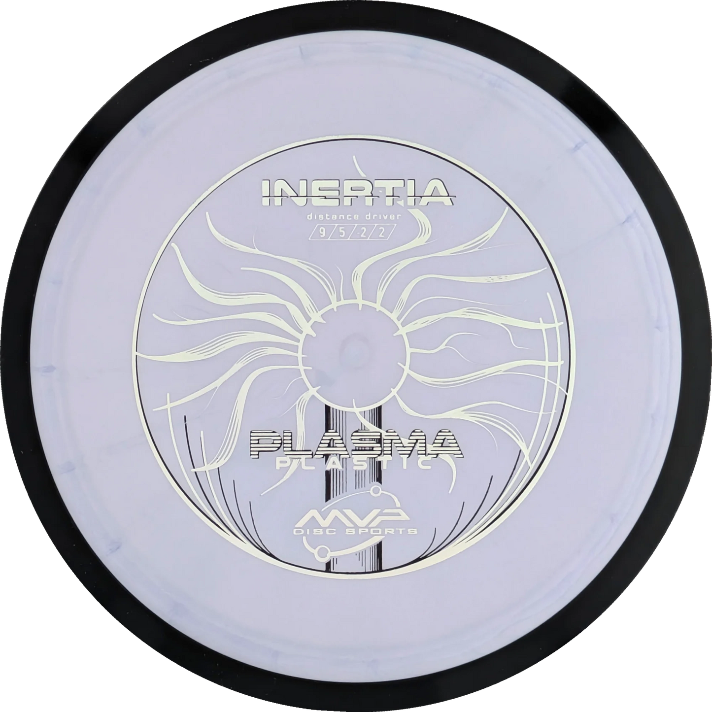 Plasma Inertia
