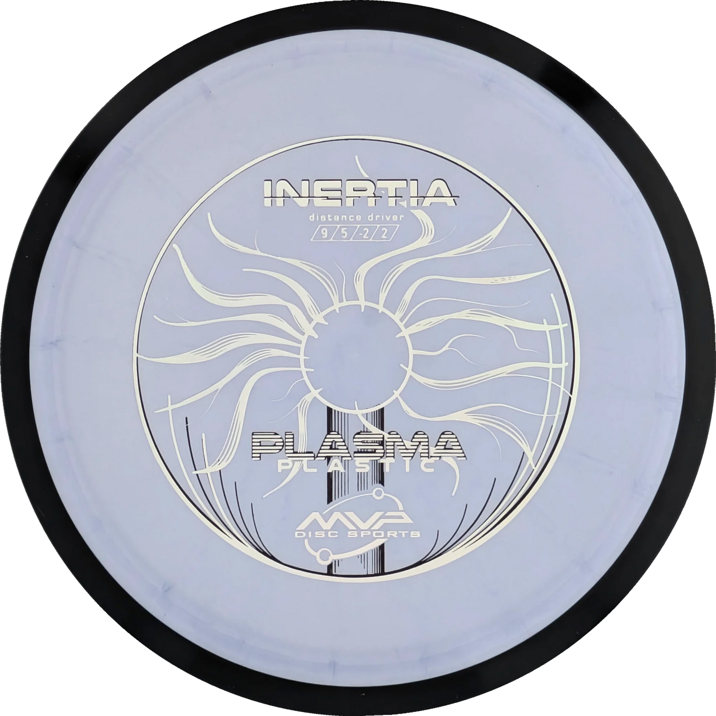 Plasma Inertia