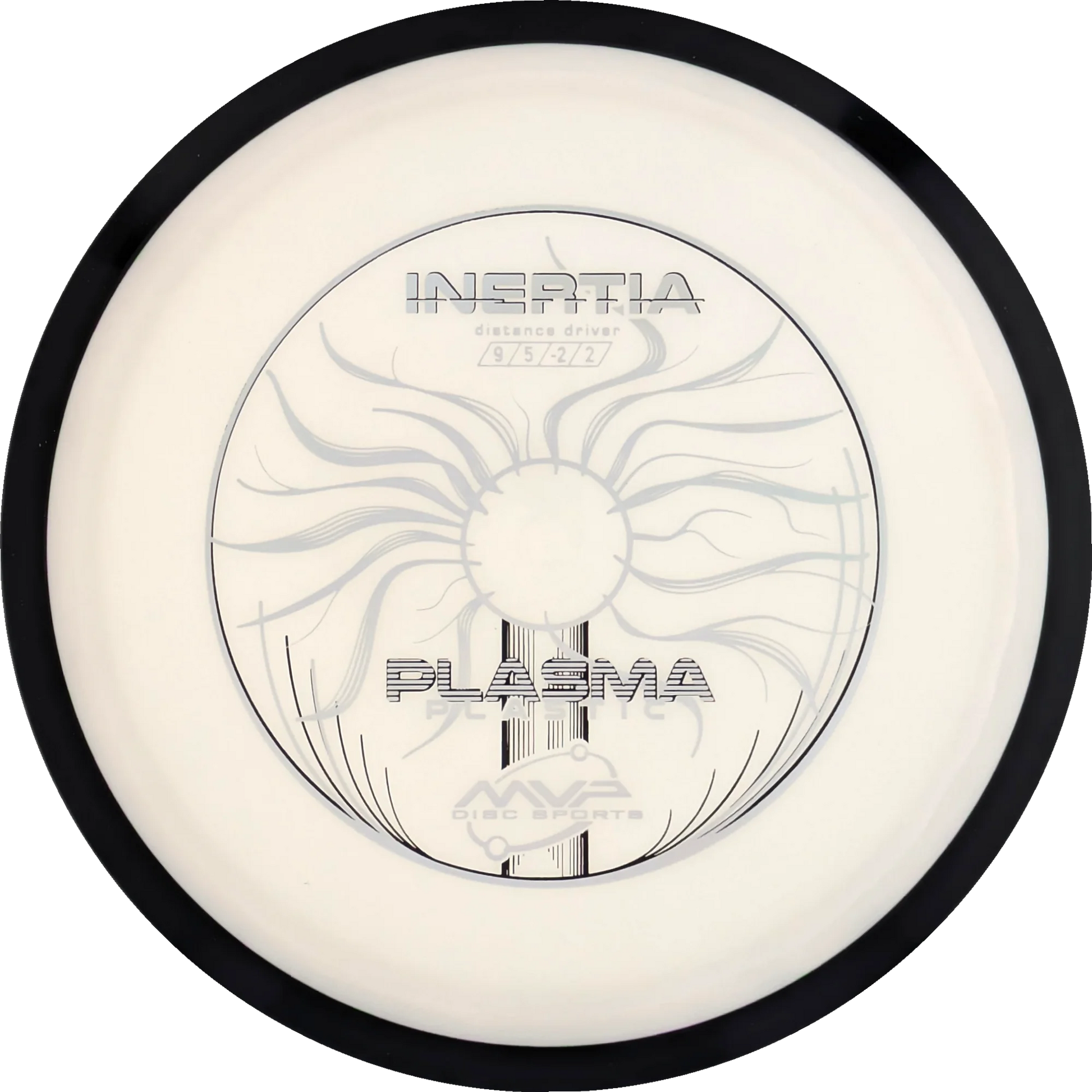 Plasma Inertia