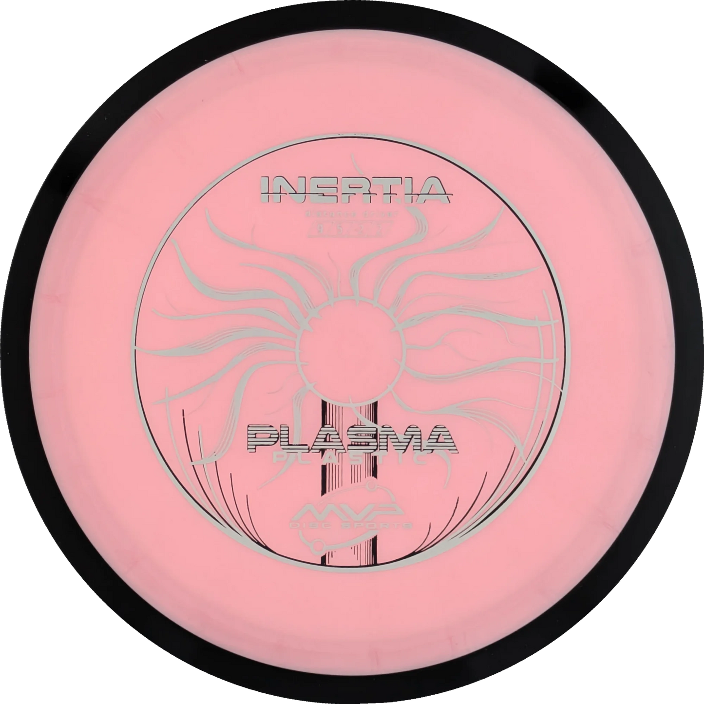 Plasma Inertia