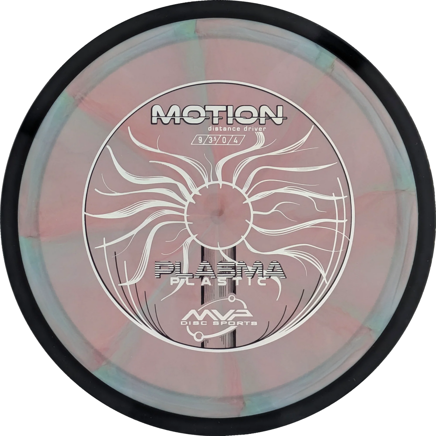 Plasma Motion