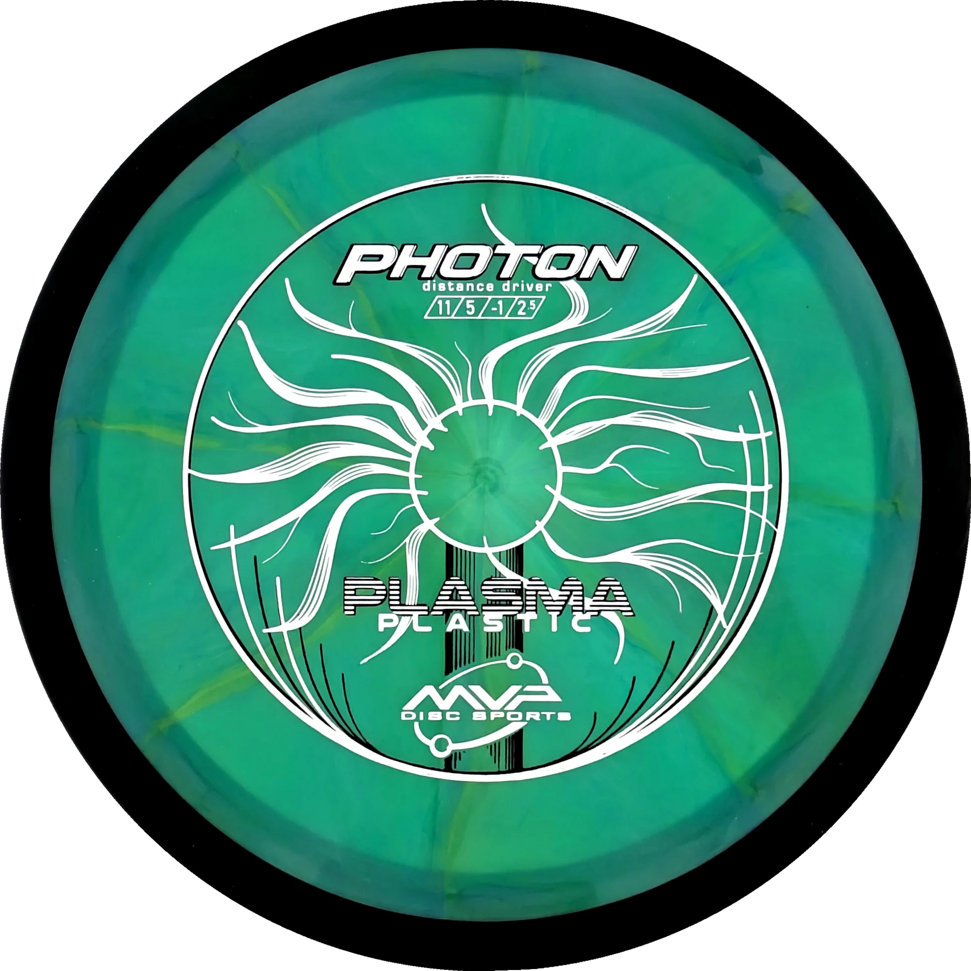 Plasma Photon