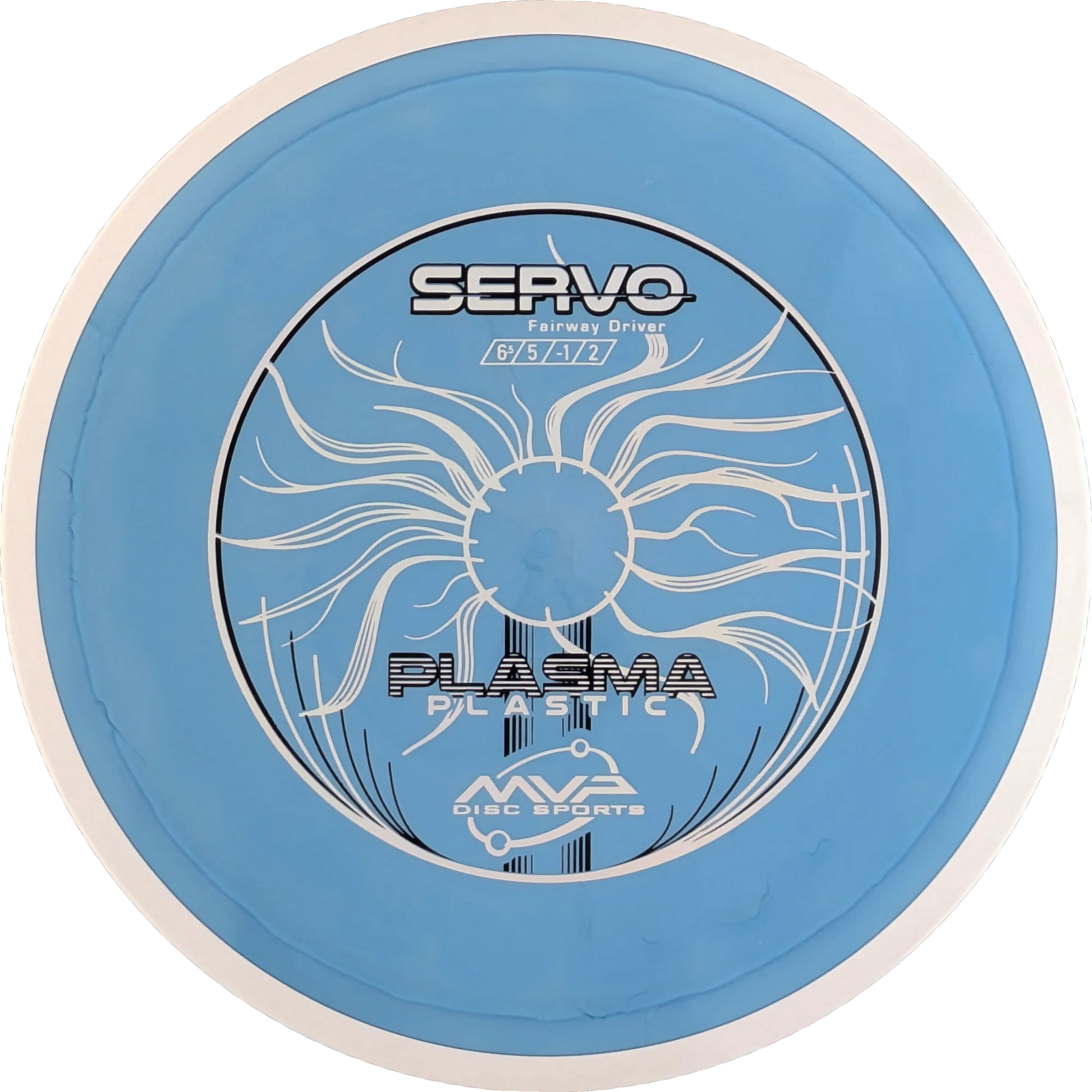 Plasma Servo