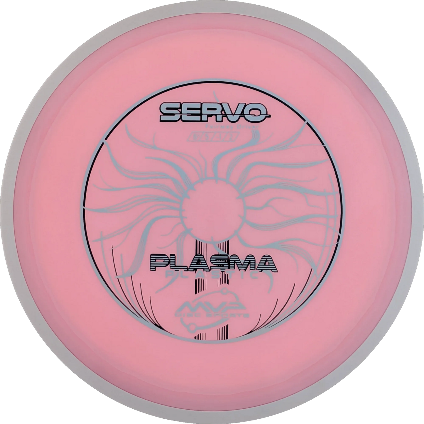 Plasma Servo
