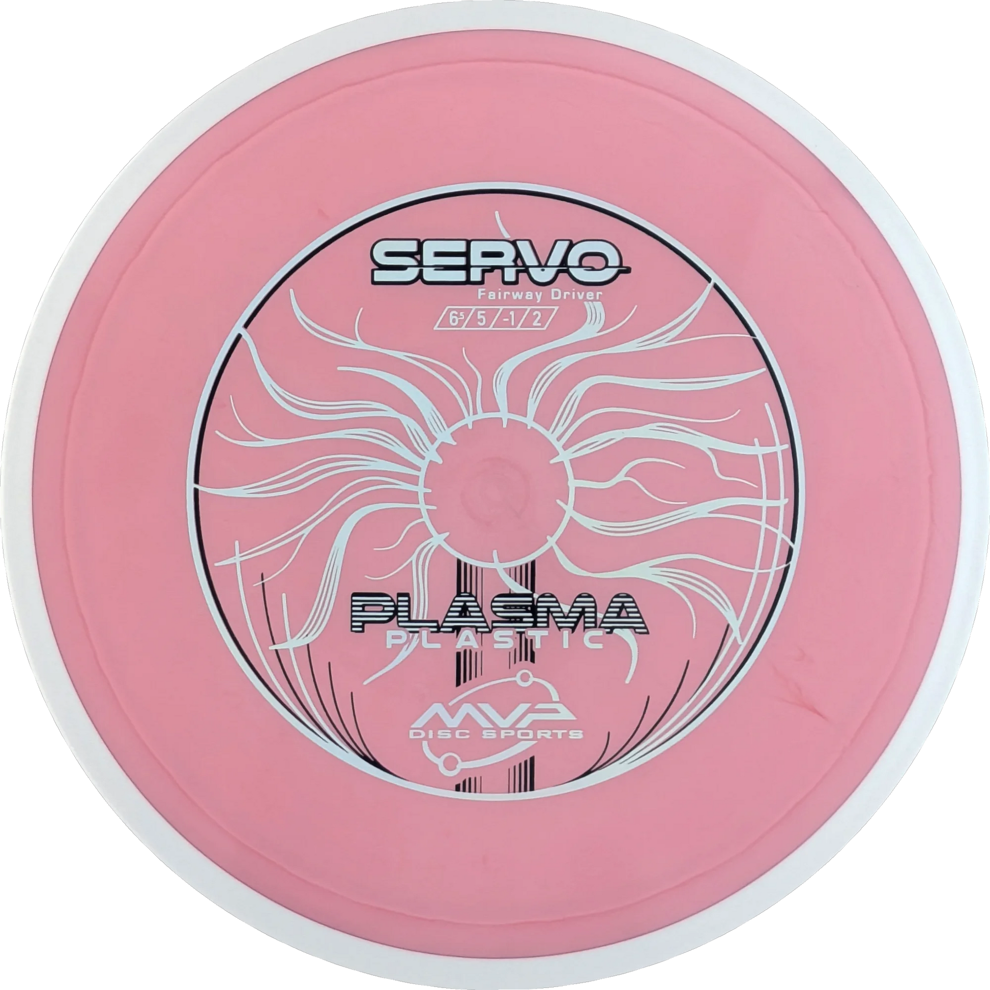 Plasma Servo