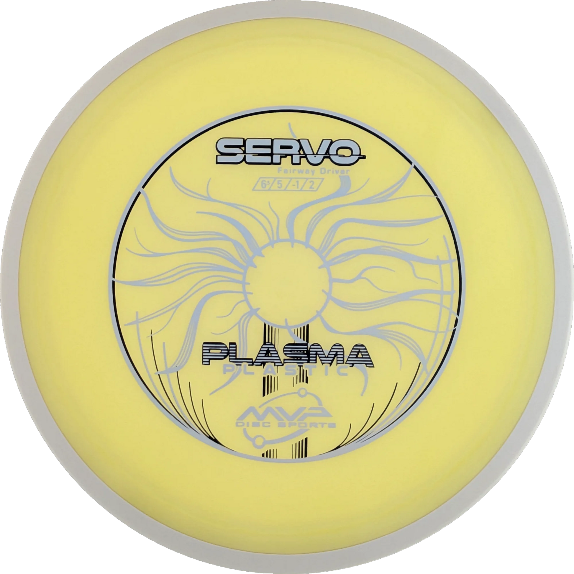 Plasma Servo