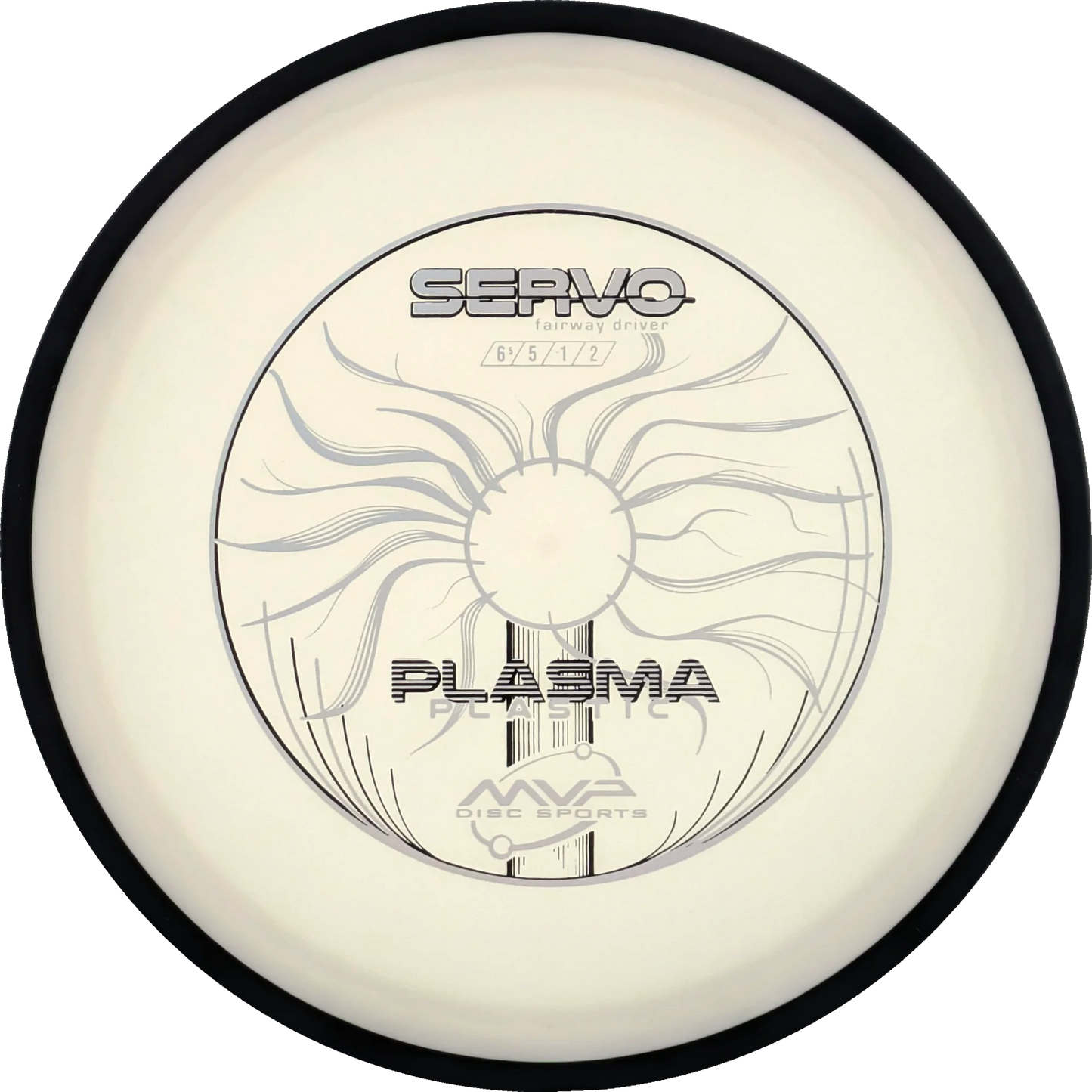 Plasma Servo Classic