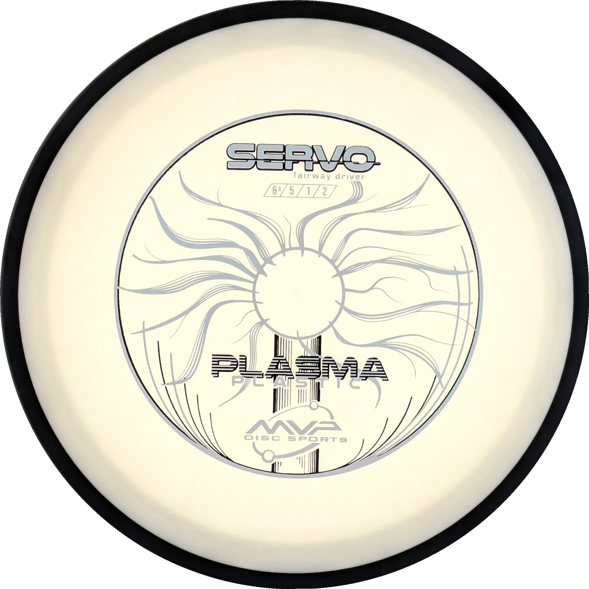 Plasma Servo Classic