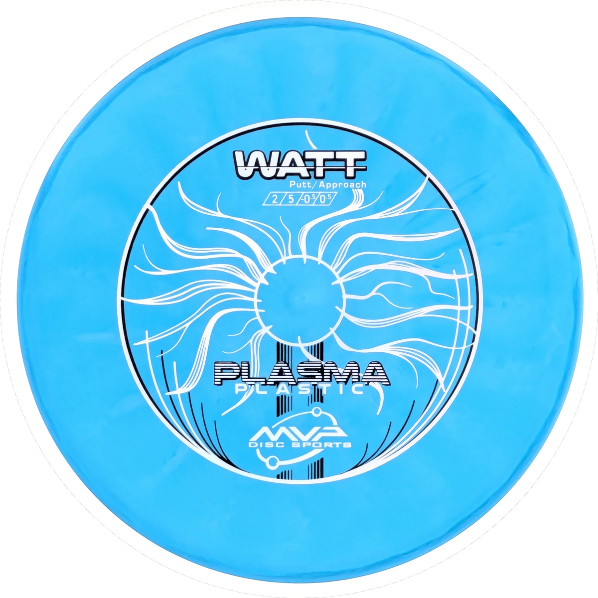 Plasma Watt