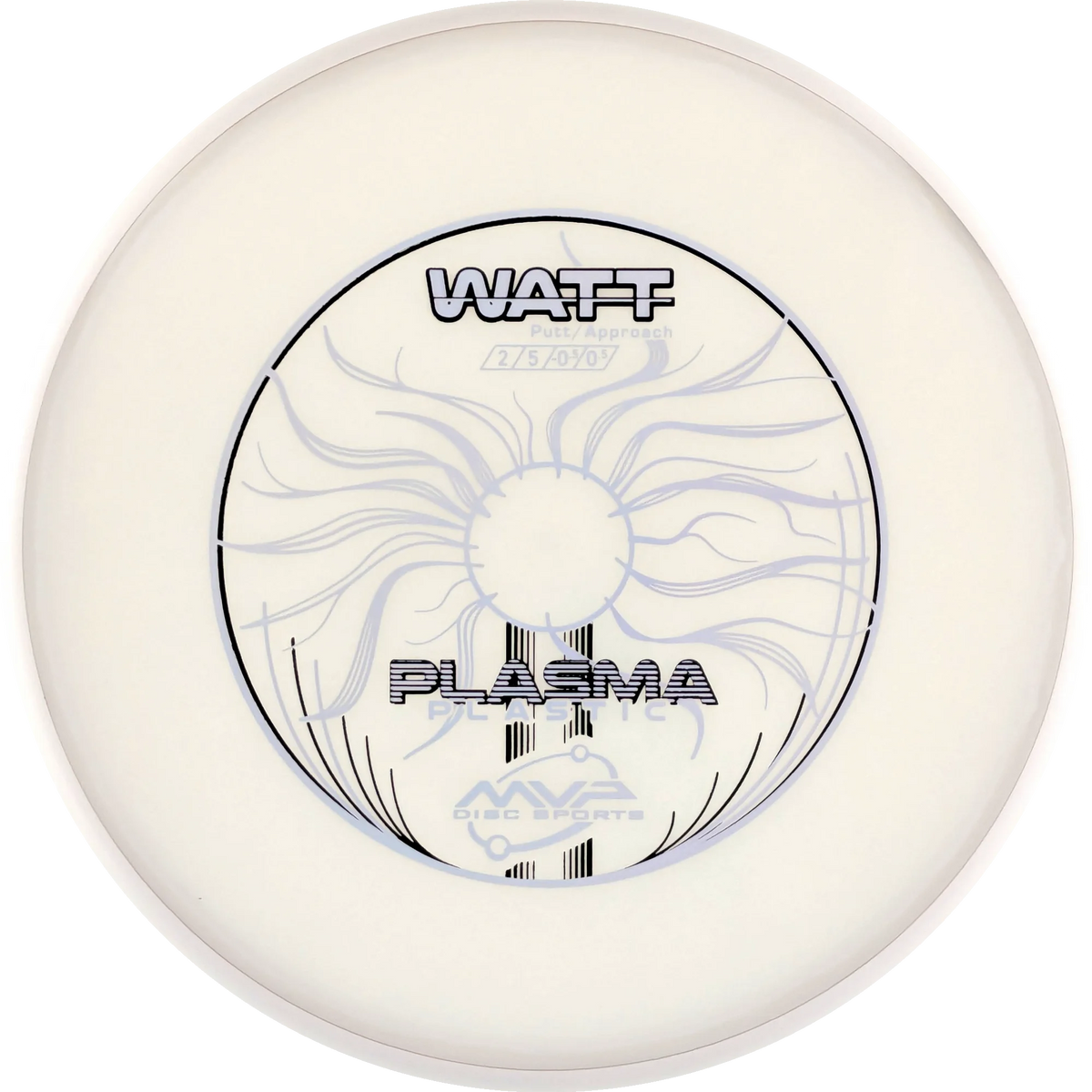 Plasma Watt