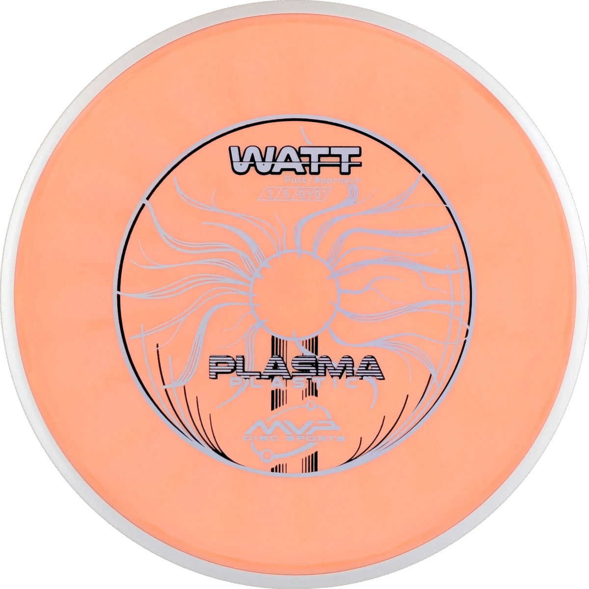 Plasma Watt